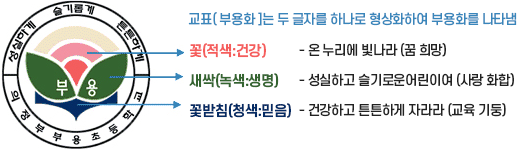교포 이미지